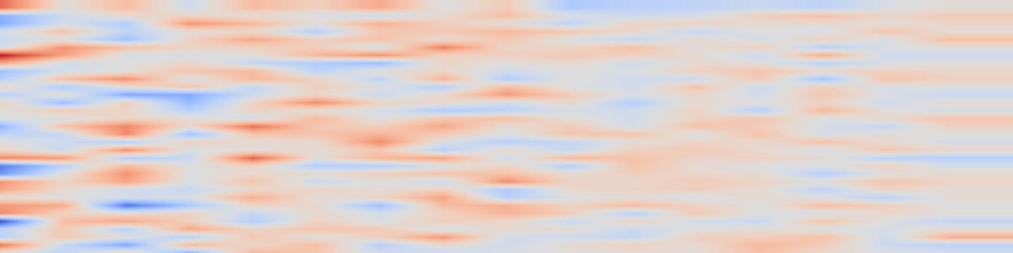 DS1 spectrogram: Smoothed Score Queries and the Complexity of Sampling