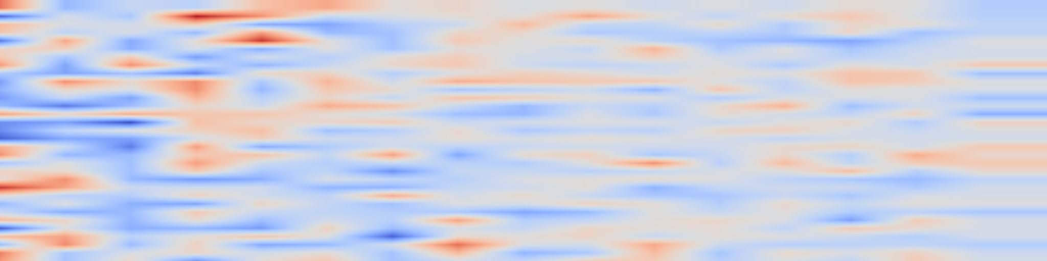 DS1 spectrogram: Probabilistic Multivariate Time Series Forecasting with Diffusion Copulas