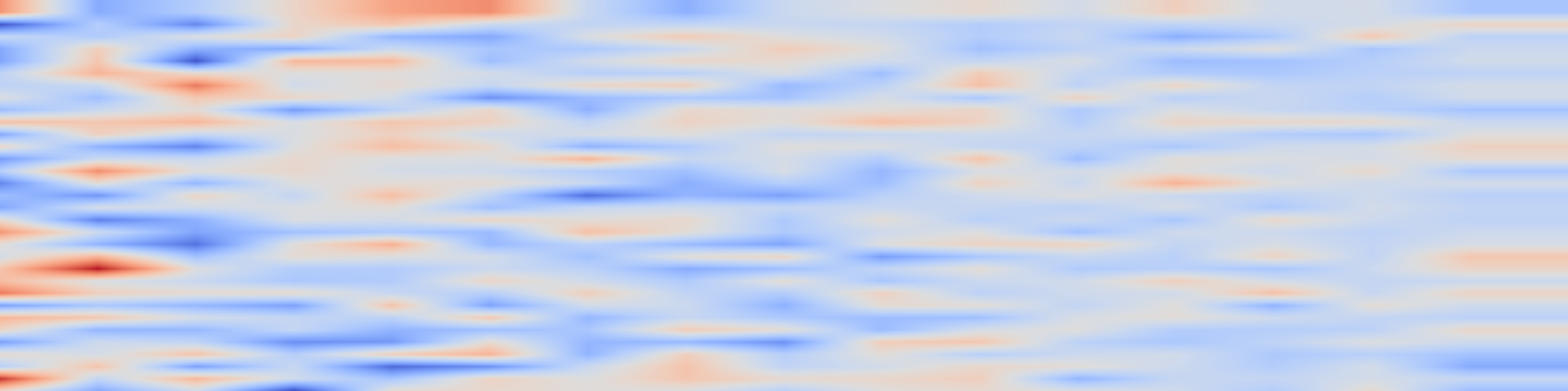 DS1 spectrogram: Object Detection as Probabilistic Set Prediction