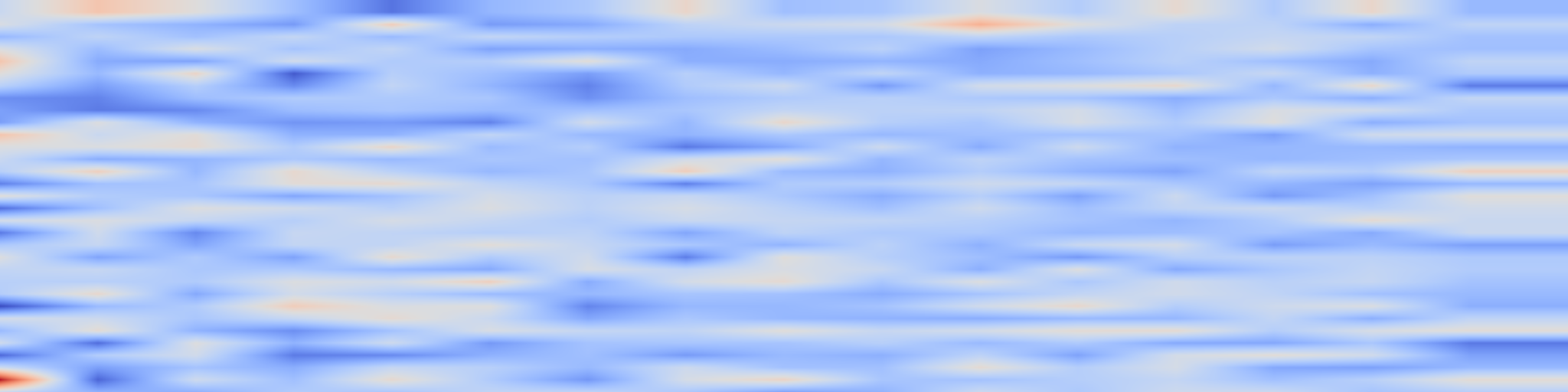 DS1 spectrogram: When Alignment Isn't Enough: Response-Path Attacks on LLM Agents