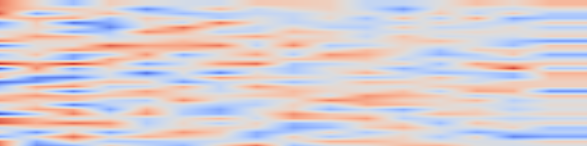 DS1 spectrogram: DualGeo: A Dual-View Framework for Worldwide Image Geo-localization