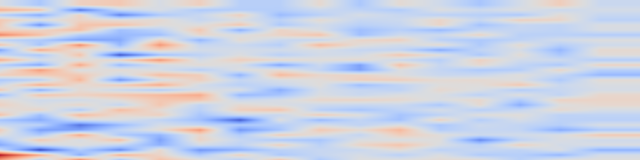 DS1 spectrogram: ReasonBENCH: Benchmarking the (In)Stability of LLM Reasoning