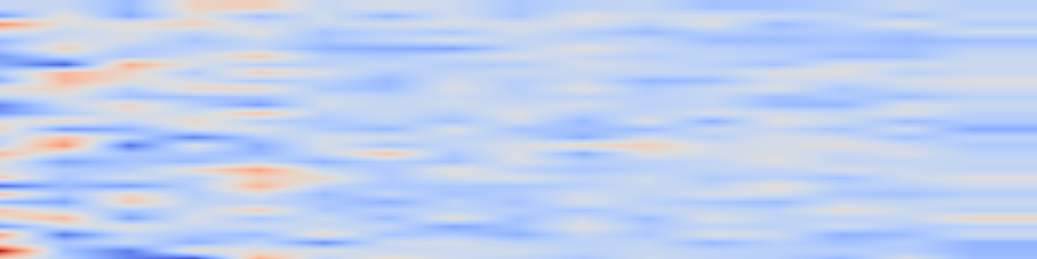 DS1 spectrogram: Patch-Level Tokenization with CNN Encoders and Attention for Improved Transformer Time-Series Forecasting