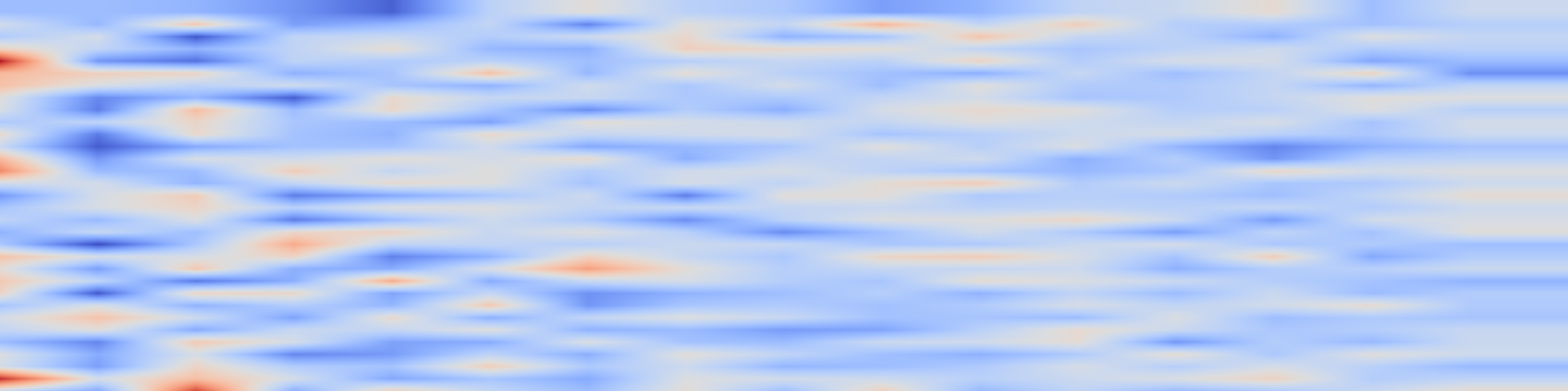 DS1 spectrogram: What Drives Representation Steering? A Mechanistic Case Study on Steering Refusal
