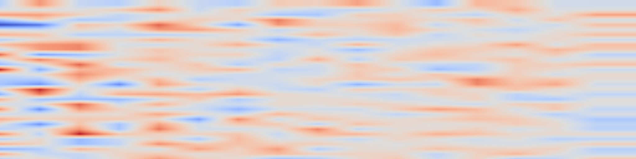 DS1 spectrogram: Inverse Design of Realizable Metasurface based Absorbers using Improved Conditioning and Diversity Enhanced Progressively Growing GANs