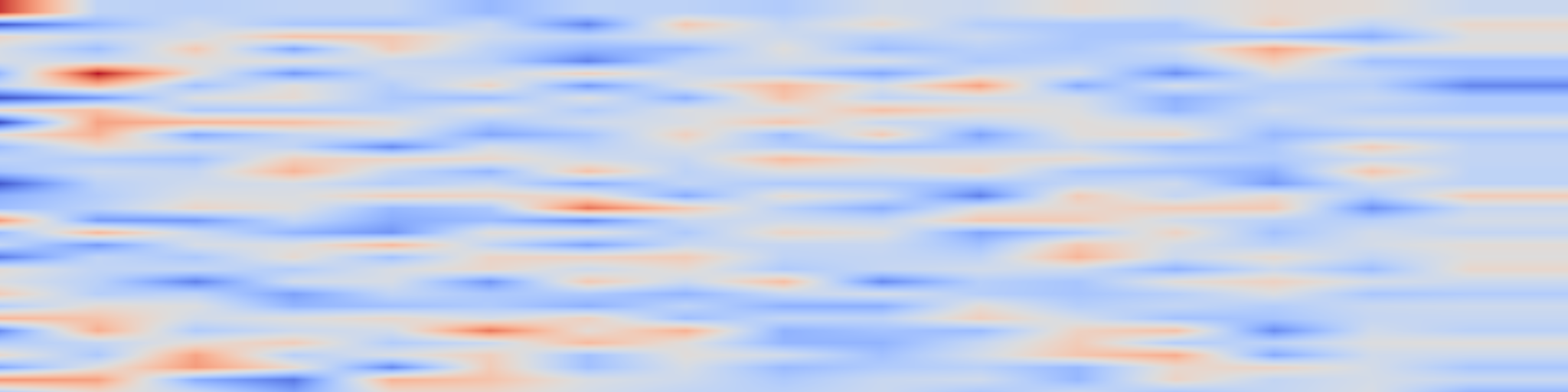 DS1 spectrogram: Analysis of the Neglect-Zero Effect in Large Language Models