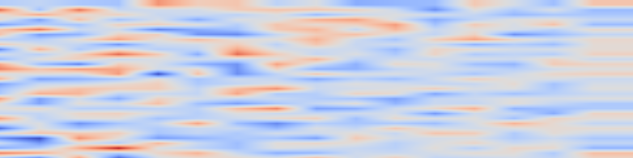 DS1 spectrogram: Refining Multidimensional Video Reward Models via Disentangled Influence Functions