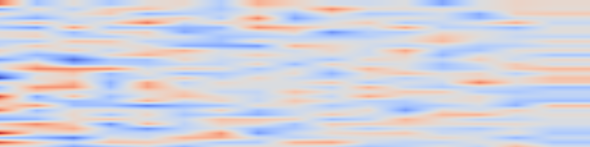 DS1 spectrogram: Hybrid Consistency Training with Prototype Adaptation for Few-Shot
Learning