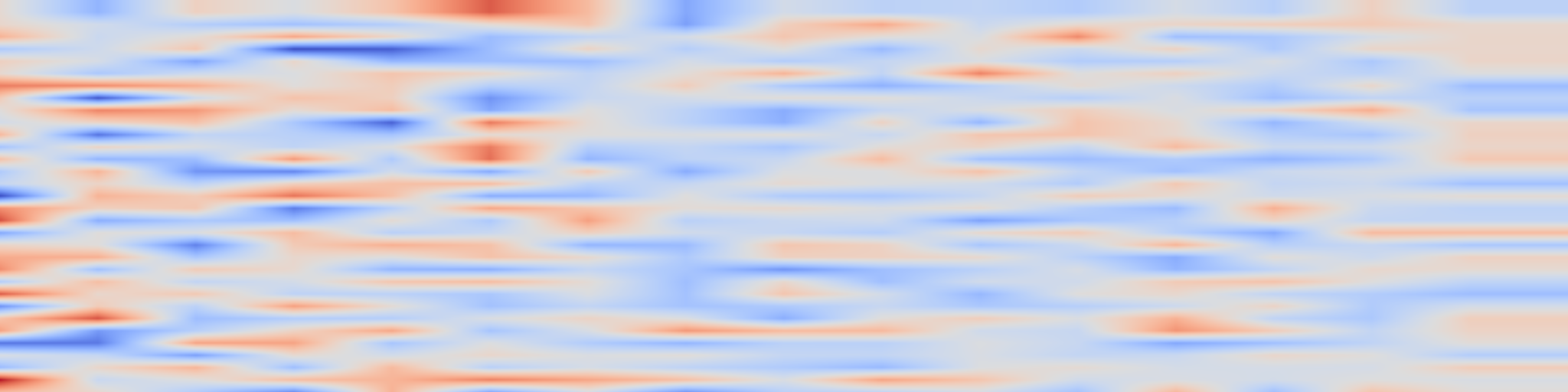 DS1 spectrogram: Data-centric Artificial Intelligence: A Survey