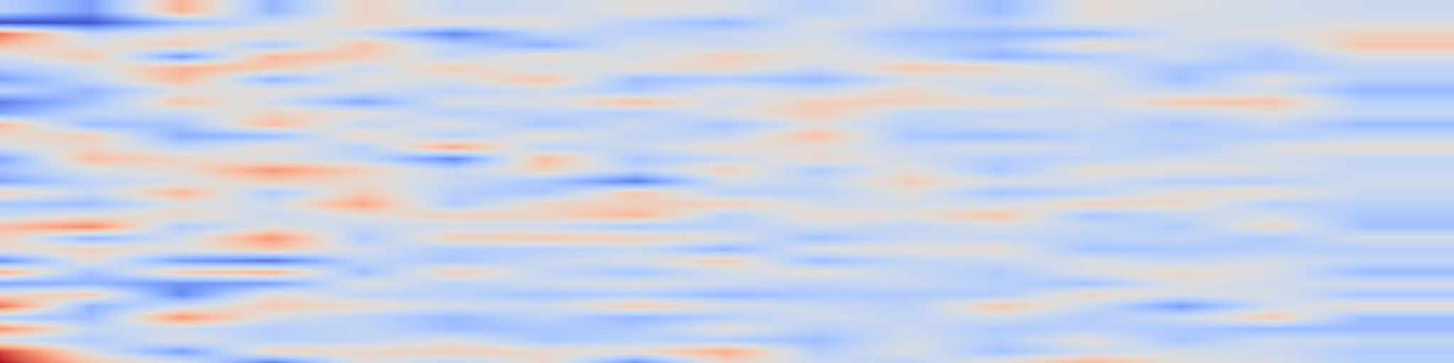 DS1 spectrogram: Machine Learning as a Service (MLaaS) Dataset Generator Framework for IoT Environments