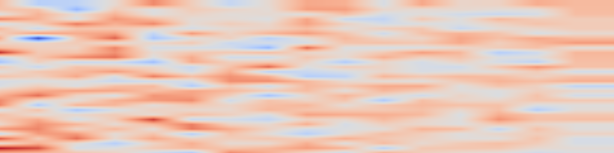 DS1 spectrogram: EfficientNetV2: Smaller Models and Faster Training