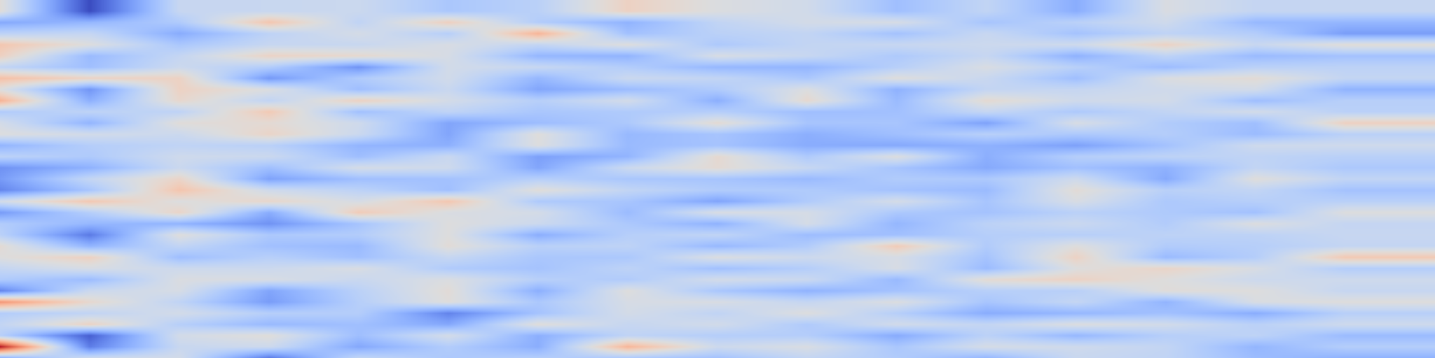 DS1 spectrogram: Optimal Control Meets Flow Matching: A Principled Route to Multi-Subject
Fidelity