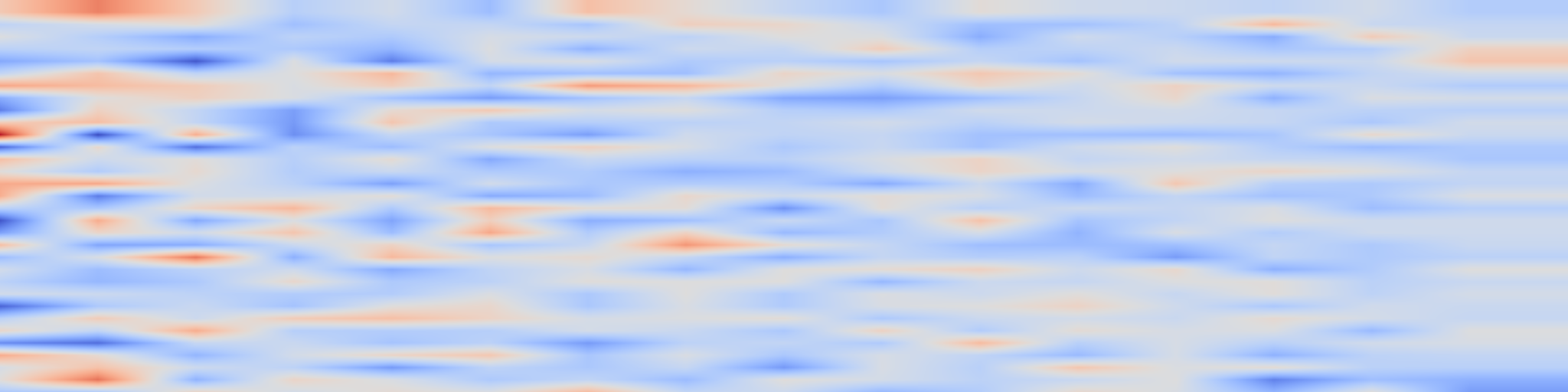 DS1 spectrogram: MessyKitchens: Contact-rich object-level 3D scene reconstruction