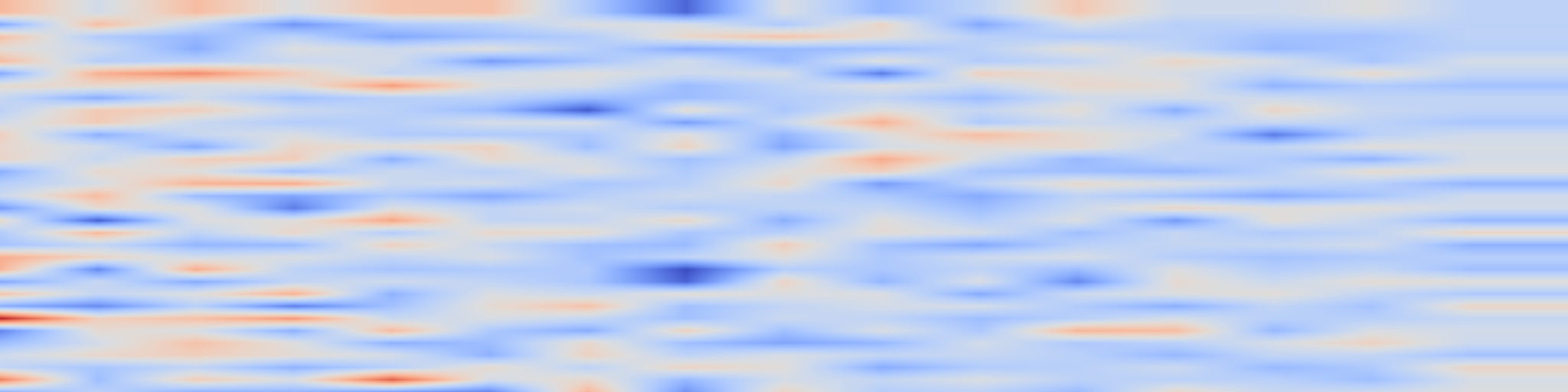DS1 spectrogram: Harnessing Artificial Intelligence to Combat Online Hate: Exploring the
Challenges and Opportunities of Large Language Models in Hate Speech
Detection