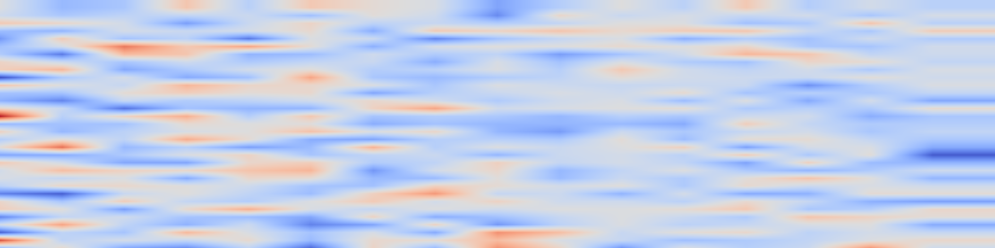 DS1 spectrogram: SuffixDecoding: Extreme Speculative Decoding for Emerging AI Applications