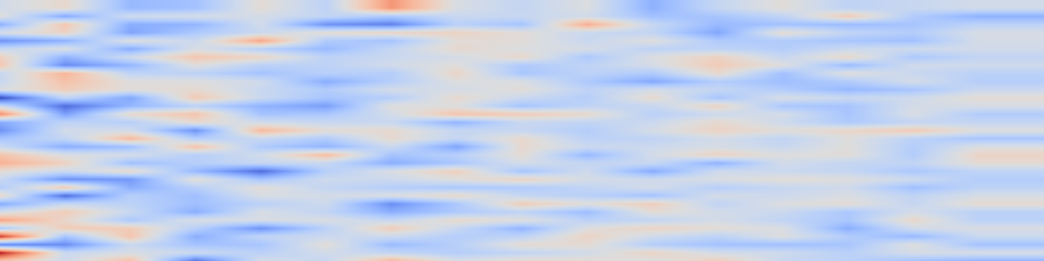 DS1 spectrogram: Speed Is All You Need: On-Device Acceleration of Large Diffusion Models
via GPU-Aware Optimizations