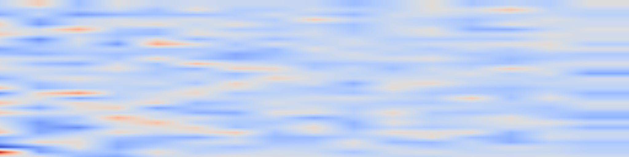 DS1 spectrogram: InfiAlign: A Scalable and Sample-Efficient Framework for Aligning LLMs
to Enhance Reasoning Capabilities