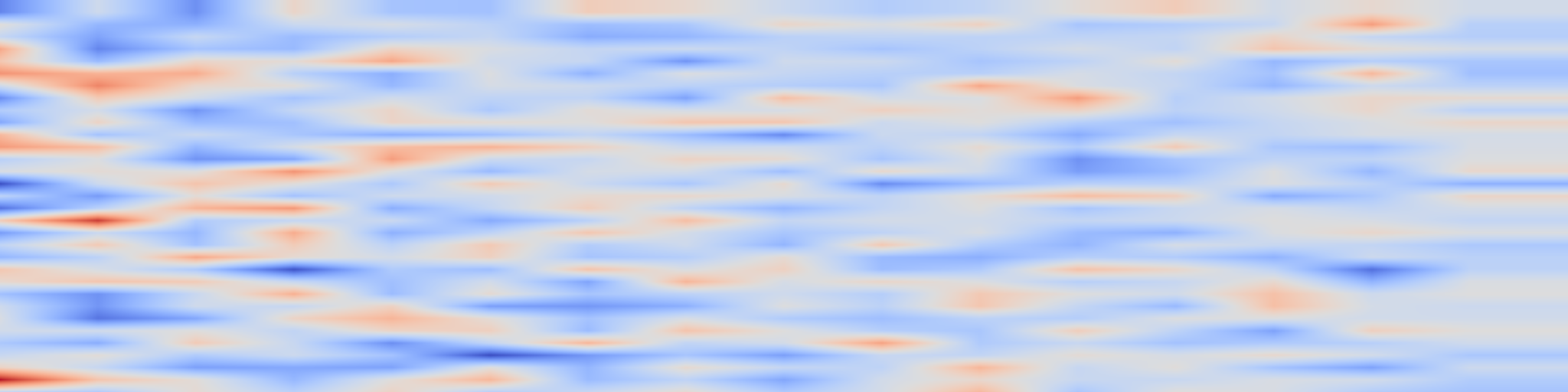 DS1 spectrogram: LLMs Can't Handle Peer Pressure: Crumbling under Multi-Agent Social
Interactions