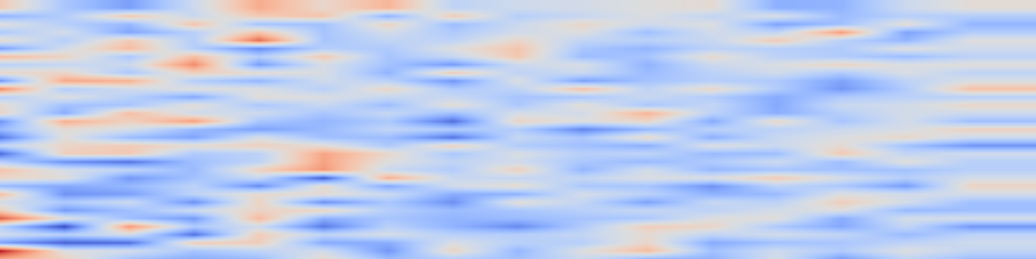 DS1 spectrogram: One Model, Multiple Goals: Adaptive Multi-Objective Learning for E-commerce Dialogue Systems