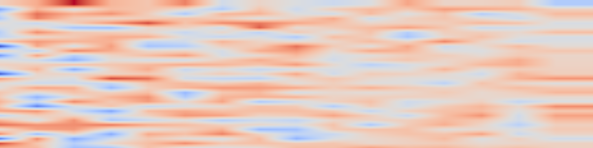 DS1 spectrogram: FG-OrIU: Towards Better Forgetting via Feature-Gradient Orthogonality for Incremental Unlearning