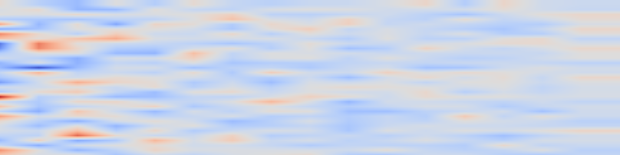DS1 spectrogram: AMARIS: A Memory-Augmented Rubric Improvement System for Rubric-Based Reinforcement Learning