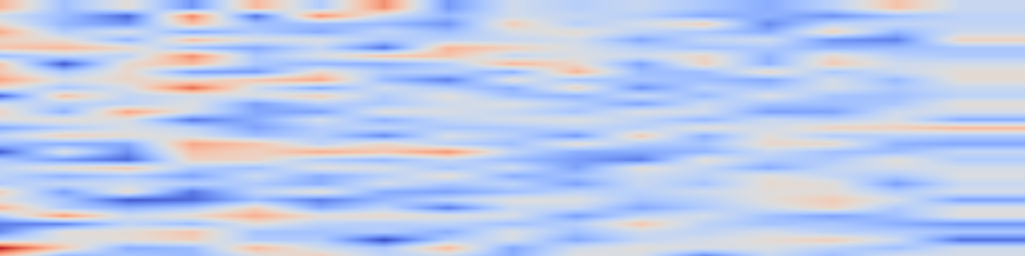 DS1 spectrogram: Linked Multi-Model Data on Russian Domestic and Foreign Policy Speeches