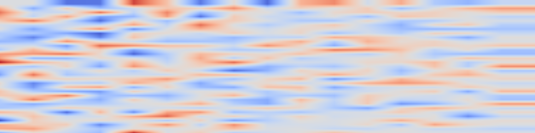 DS1 spectrogram: Formalizing Style in Personal Narratives