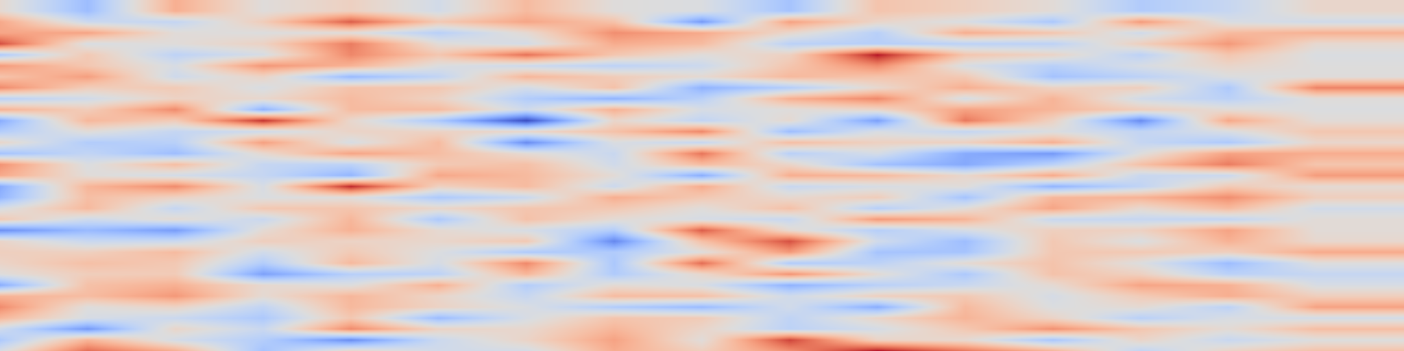 DS1 spectrogram: Self-Supervised Model Adaptation for Multimodal Semantic Segmentation