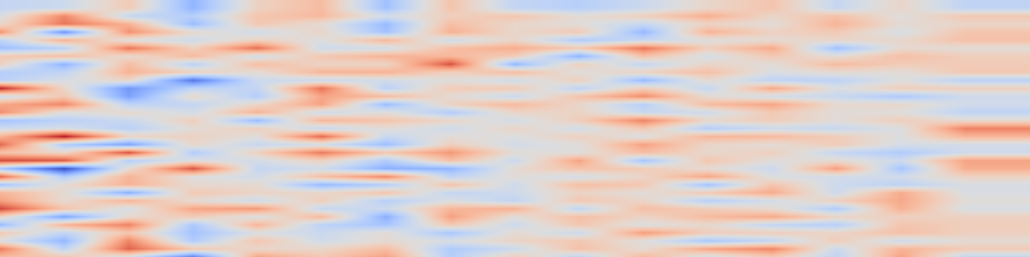 DS1 spectrogram: Where MLLMs Attend and What They Rely On: Explaining Autoregressive
Token Generation