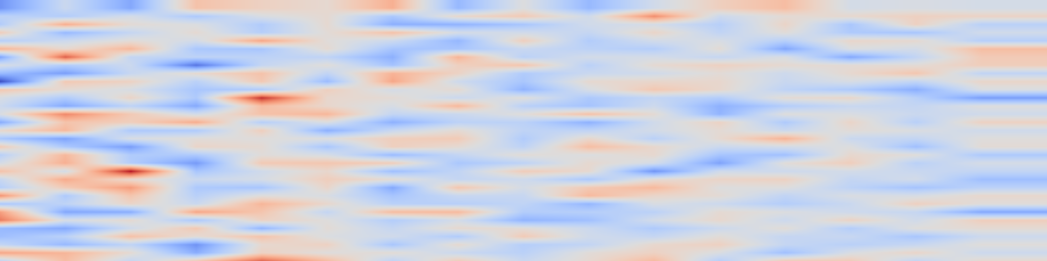 DS1 spectrogram: Is this the real life? Is this just fantasy? The Misleading Success of
Simulating Social Interactions With LLMs