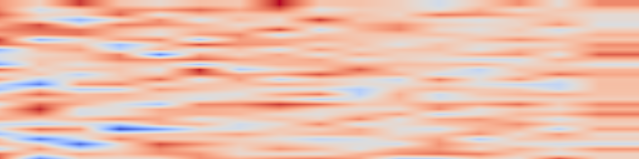 DS1 spectrogram: Semi-Supervised Mixture Models under the Concept of Missing at Radom with Margin Confidence and Aranda Ordaz Function