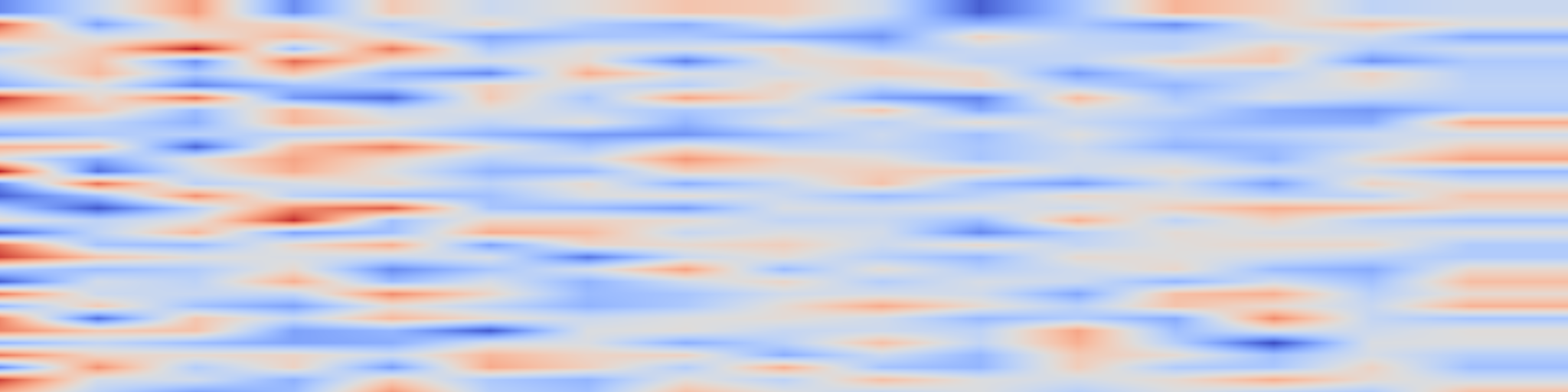 DS1 spectrogram: UniMMVSR: A Unified Multi-Modal Framework for Cascaded Video
Super-Resolution