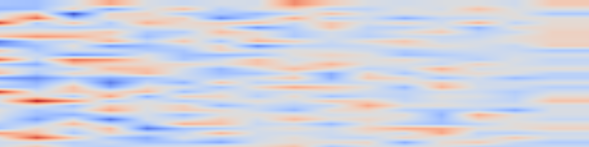 DS1 spectrogram: RAG-Anything: All-in-One RAG Framework