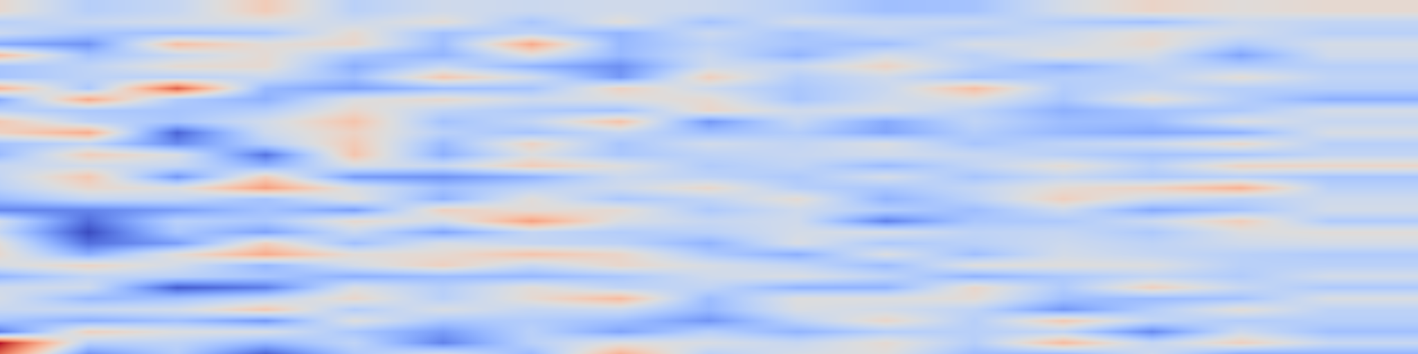 DS1 spectrogram: CorPipe at CRAC 2026: Empty Nodes and Cross-Lingual Transfer in Multilingual Coreference Resolution