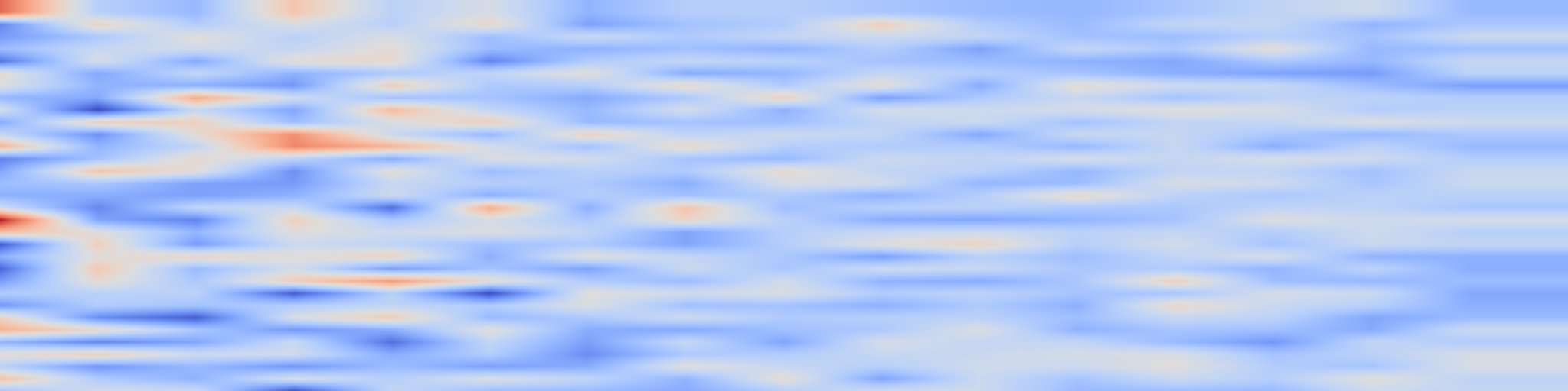 DS1 spectrogram: QLIF-CAST: Quantum Leaky-Integrate-and-Fire for Time-Series Weather Forecasting
