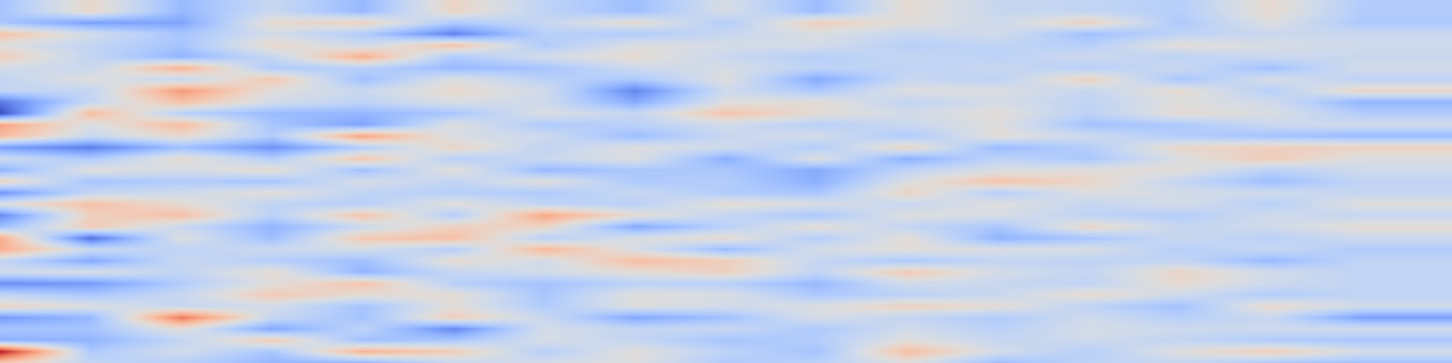 DS1 spectrogram: Connect the Dots: Training LLMs for Long-Lifecycle Agents with Cross-Domain Generalization Via Reinforcement Learning