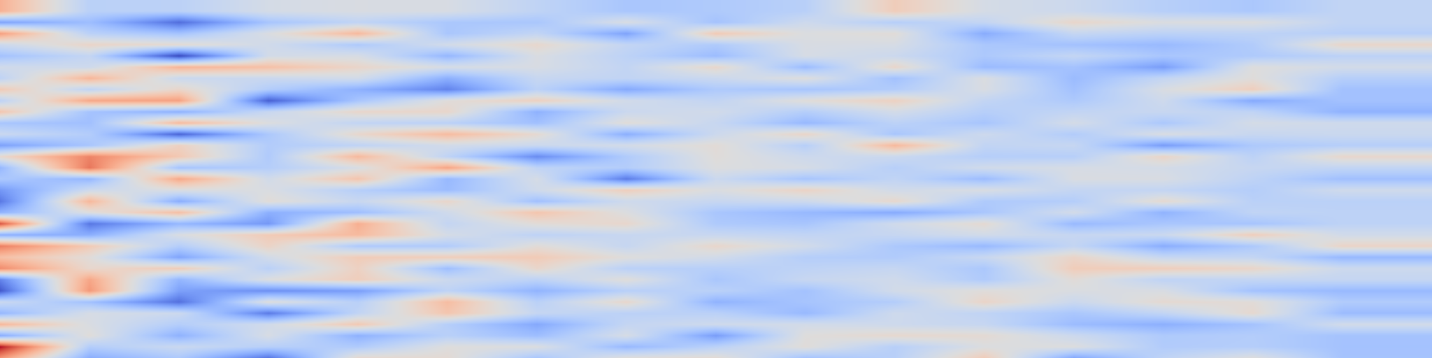 DS1 spectrogram: RPCANet++: Deep Interpretable Robust PCA for Sparse Object Segmentation