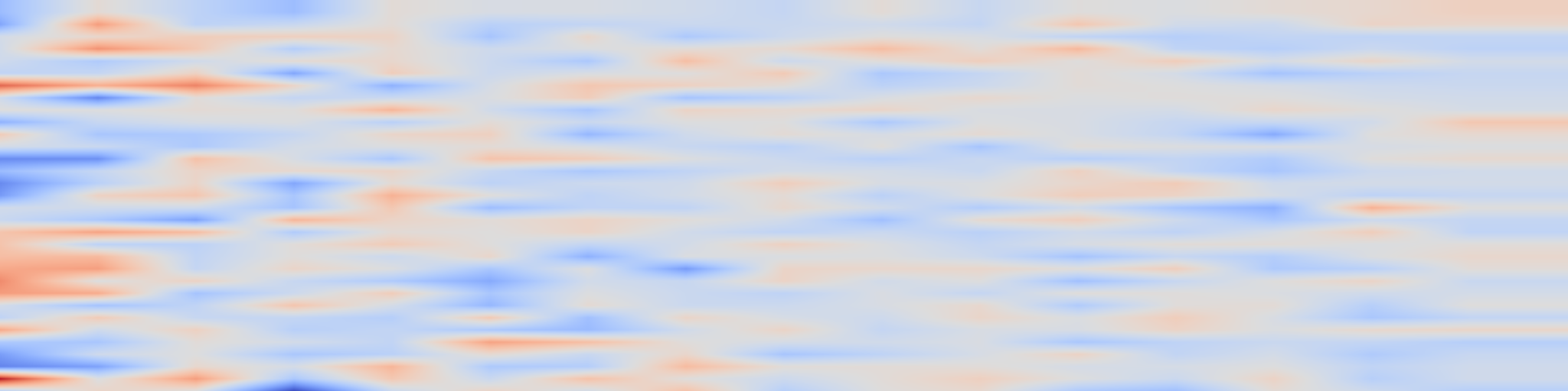 DS1 spectrogram: ROI-Reasoning: Rational Optimization for Inference via Pre-Computation Meta-Cognition