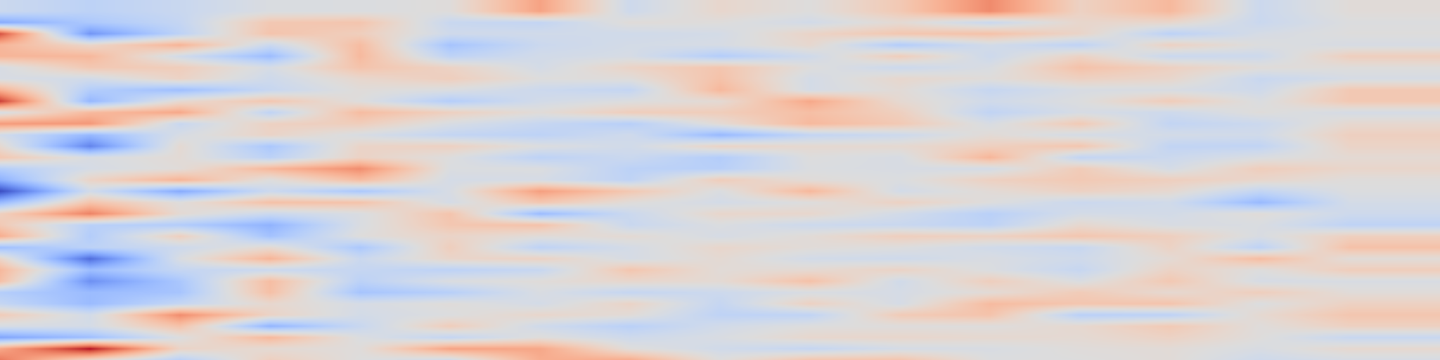 DS1 spectrogram: BioMamba: A Pre-trained Biomedical Language Representation Model
Leveraging Mamba