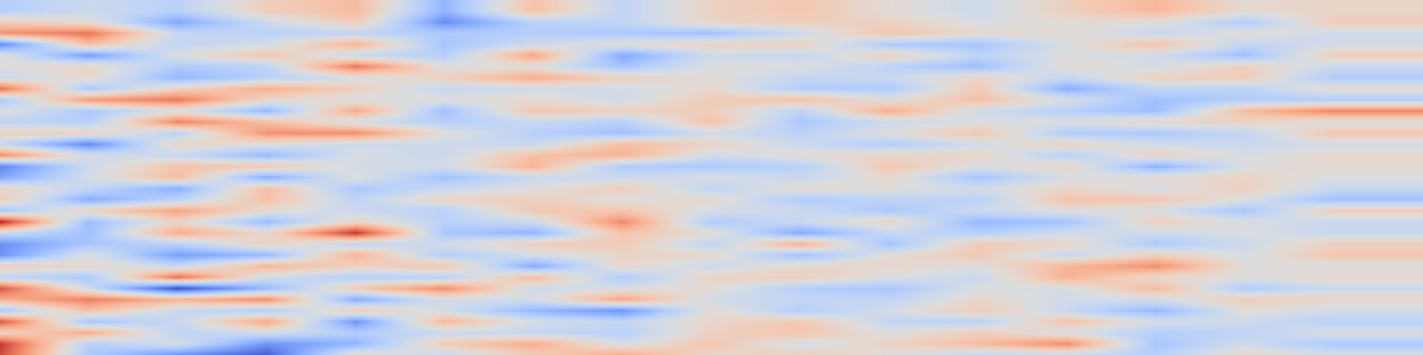 DS1 spectrogram: GB-LSR: A Fast Local Spectral Image Representation with a Single Global Bandwidth for Continuous Reconstruction and Super-Resolution