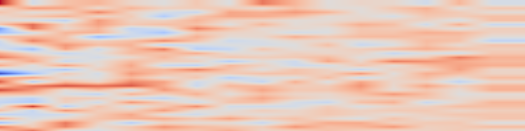 DS1 spectrogram: Object Pose and Shape Estimation for Grasping: Does it Work?