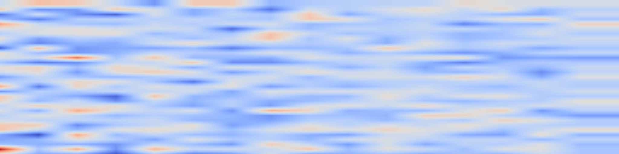 DS1 spectrogram: STAR-1: Safer Alignment of Reasoning LLMs with 1K Data