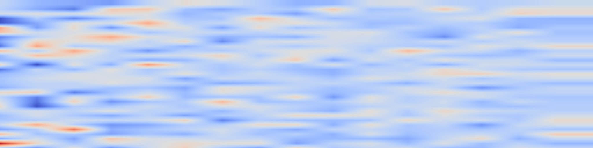 DS1 spectrogram: Global Convergence of Wasserstein Policy Gradient for Entropy-Regularized Reinforcement Learning