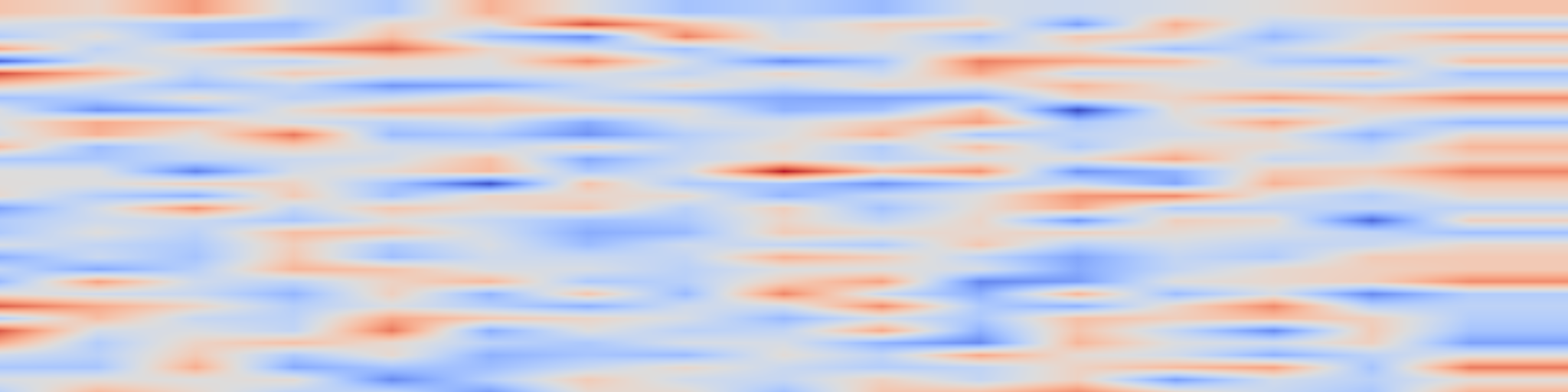 DS1 spectrogram: Infinite Worlds with Versatile Interactions