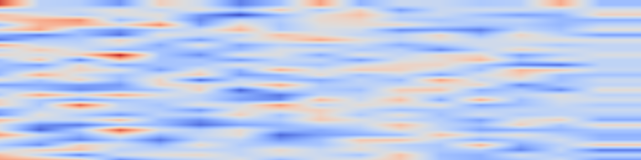DS1 spectrogram: Towards Long-Context Time Series Foundation Models