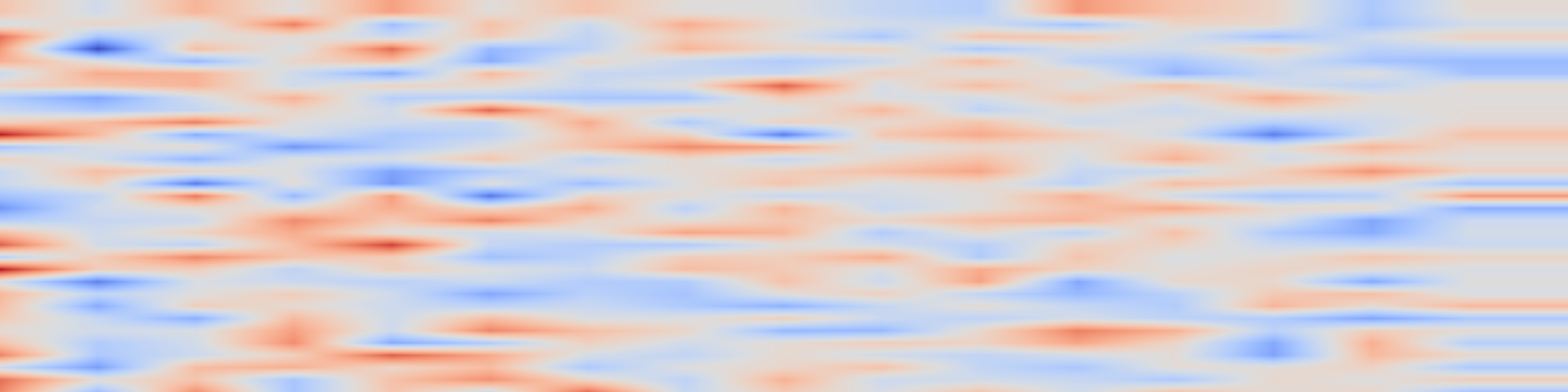 DS1 spectrogram: ToolRM: Outcome Reward Models for Tool-Calling Large Language Models