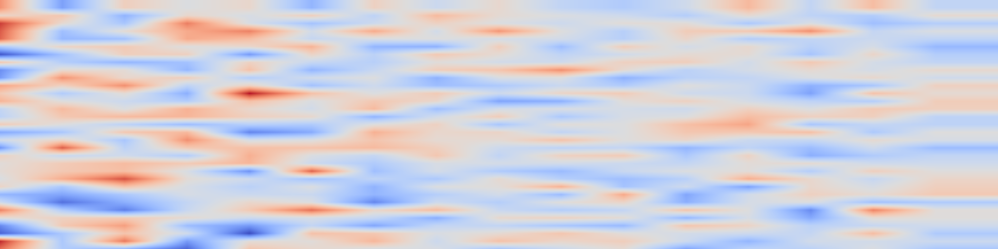 DS1 spectrogram: LLM-JEPA: Large Language Models Meet Joint Embedding Predictive
Architectures