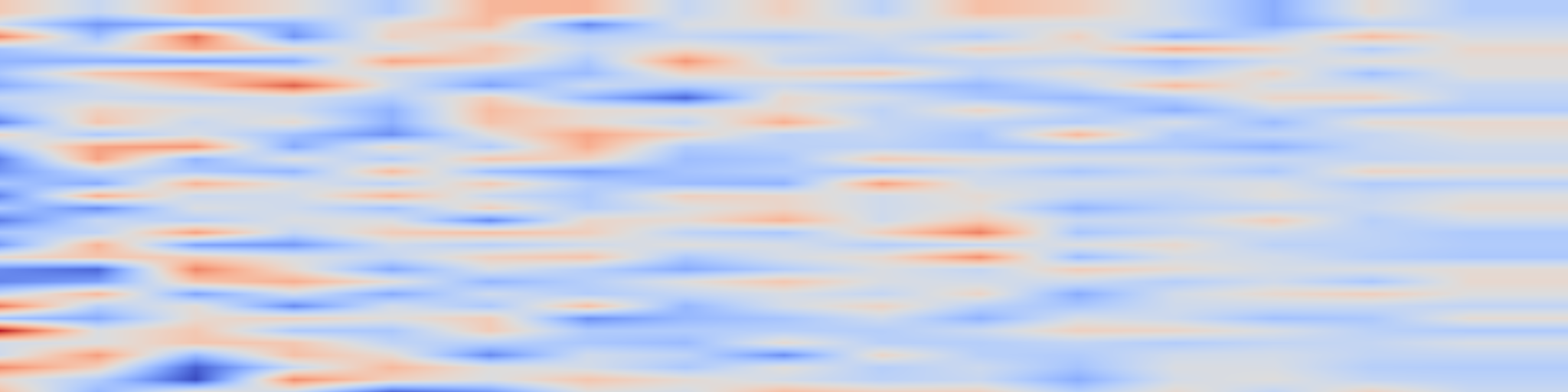 DS1 spectrogram: Learning To Rank Diversely At Airbnb