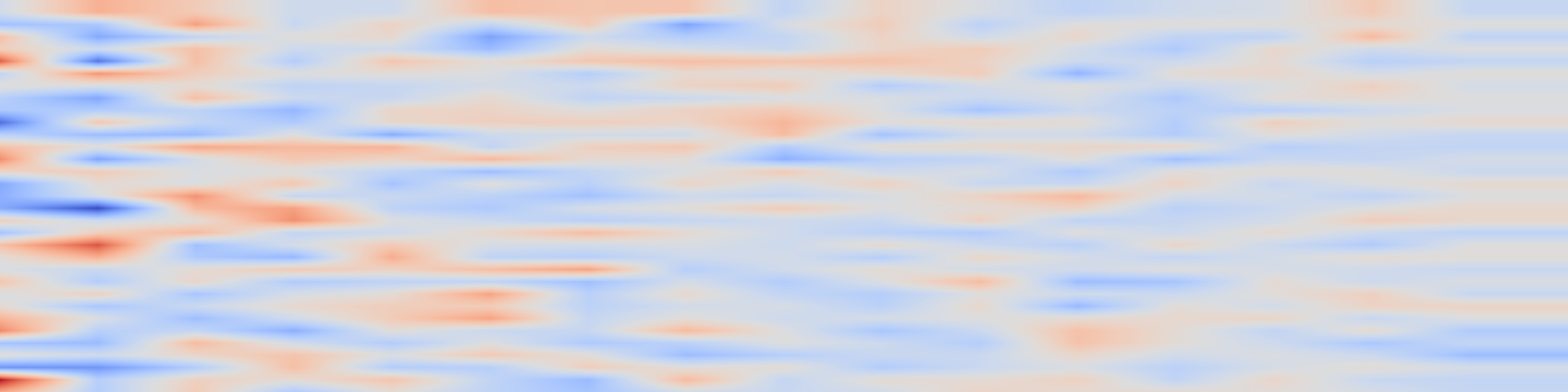DS1 spectrogram: Bi-Level Prompt Optimization for Multimodal LLM-as-a-Judge