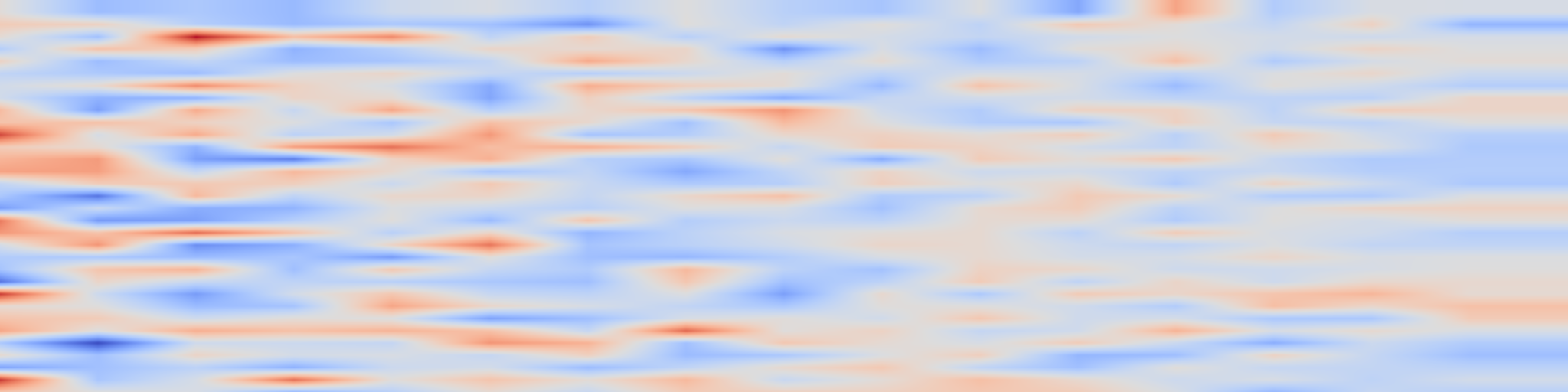 DS1 spectrogram: Mind the Third Eye! Benchmarking Privacy Awareness in MLLM-powered
Smartphone Agents